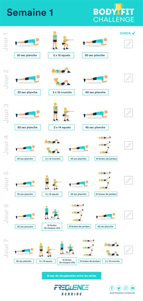 proefsporten basic fit|Programme dentraînement pour débutants 